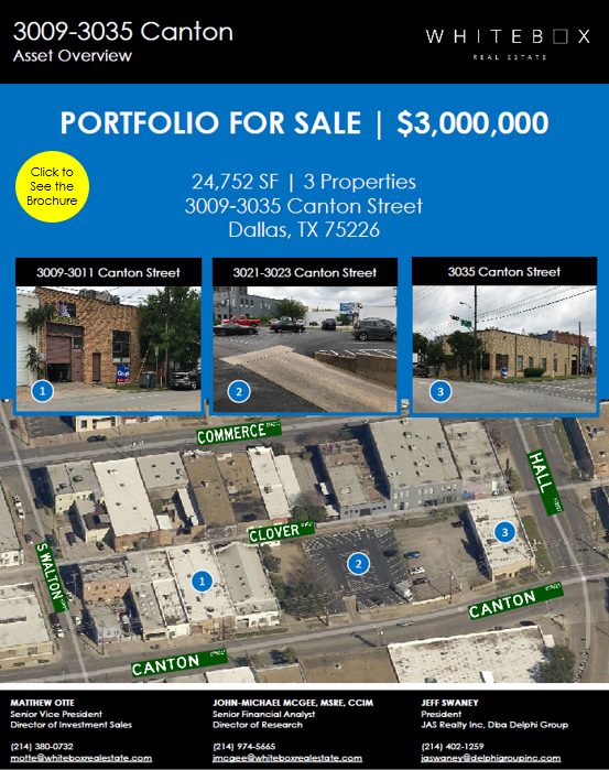 3 Property, 24,752 SF Mixed Use Portfolio For Sale in Deep Ellum ...